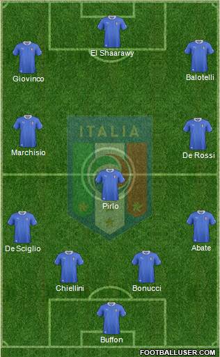 Italy Formation 2013