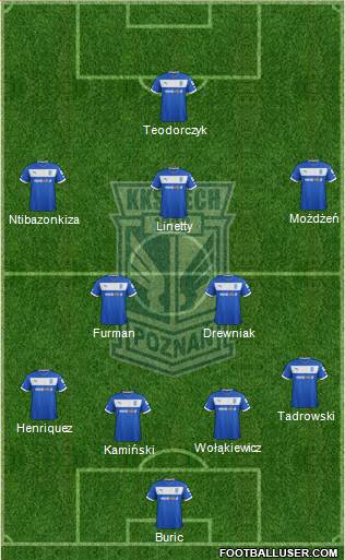 Lech Poznan Formation 2013