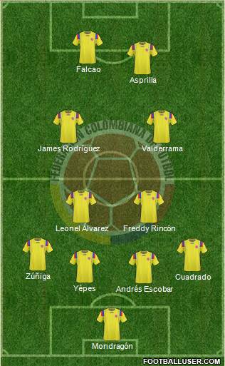 Colombia Formation 2013