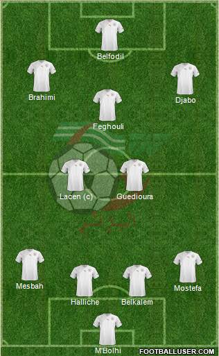 Algeria Formation 2013