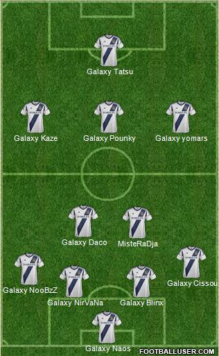 Los Angeles Galaxy Formation 2013