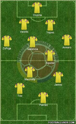 Colombia Formation 2013