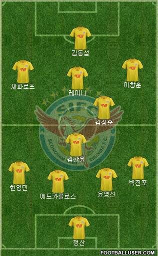 Seongnam Ilhwa Chunma Formation 2013