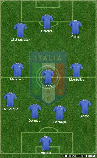 Italy Formation 2013