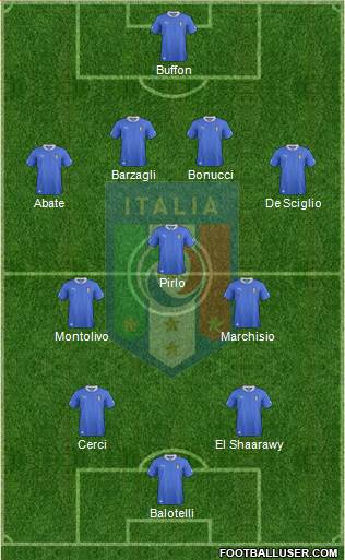 Italy Formation 2013