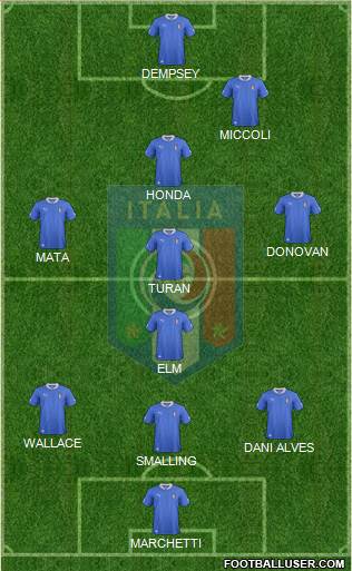 Italy Formation 2013