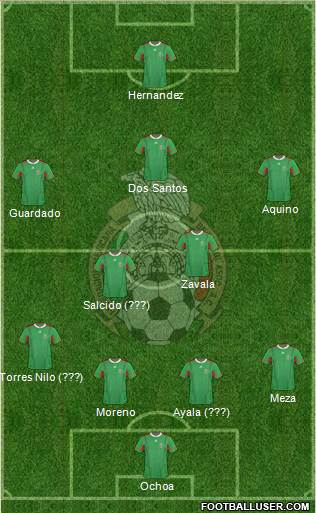 Mexico Formation 2013