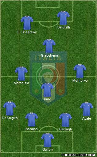 Italy Formation 2013