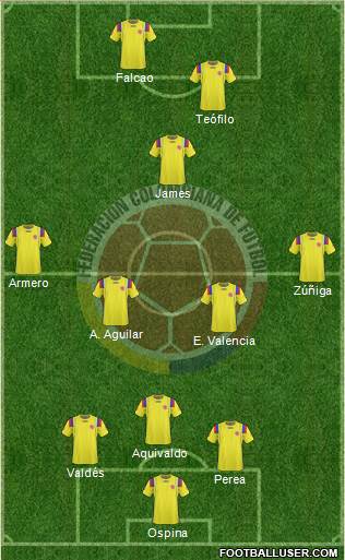 Colombia Formation 2013