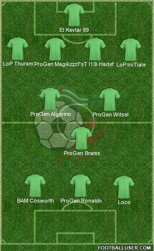 Algeria Formation 2013