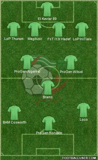 Algeria Formation 2013