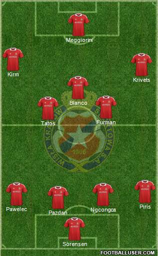 Wisla Krakow Formation 2013