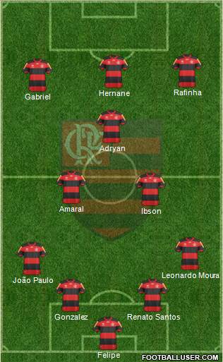 CR Flamengo Formation 2013