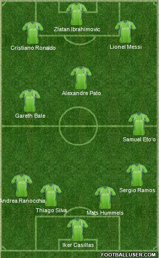 Seattle Sounders FC Formation 2013