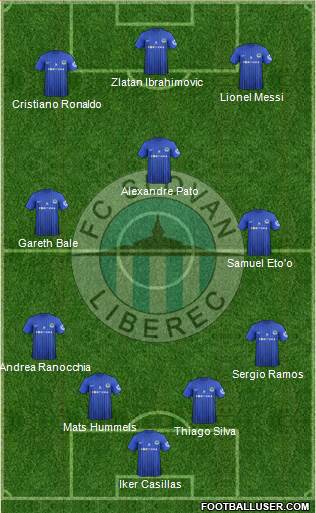 Slovan Liberec Formation 2013