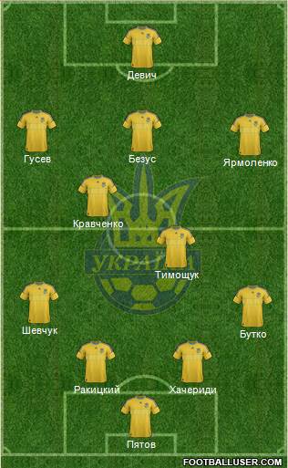 Ukraine Formation 2013