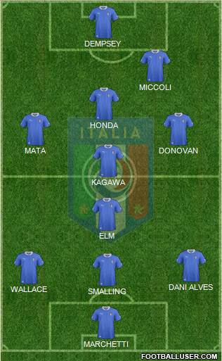 Italy Formation 2013