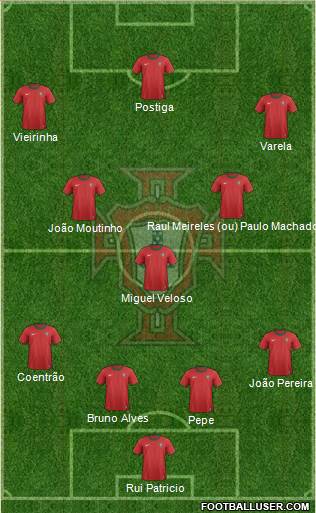 Portugal Formation 2013