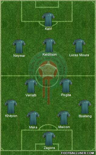 Morocco Formation 2013