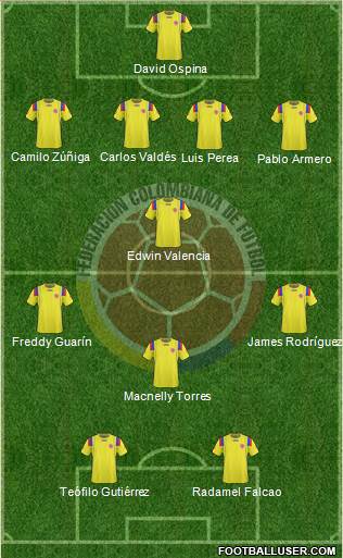 Colombia Formation 2013