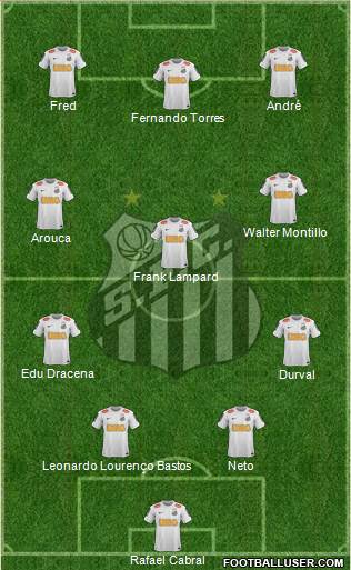 Santos FC Formation 2013