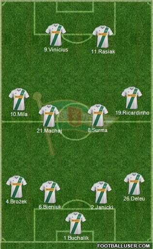 Lechia Gdansk Formation 2013