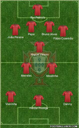 Portugal Formation 2013