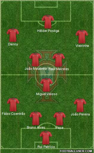 Portugal Formation 2013