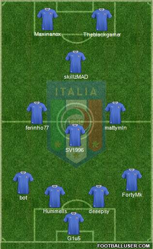 Italy Formation 2013