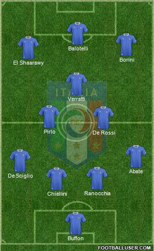 Italy Formation 2013