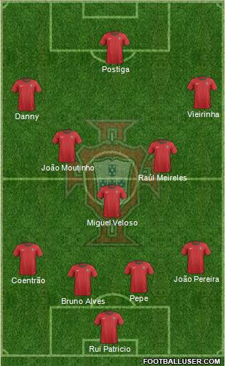 Portugal Formation 2013