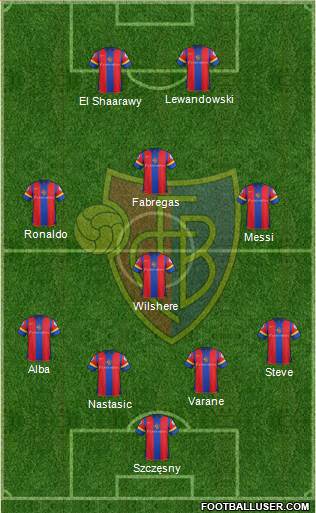 FC Basel Formation 2013