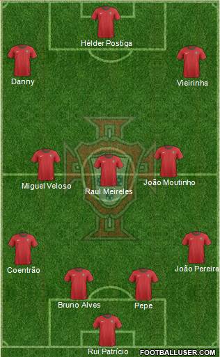 Portugal Formation 2013