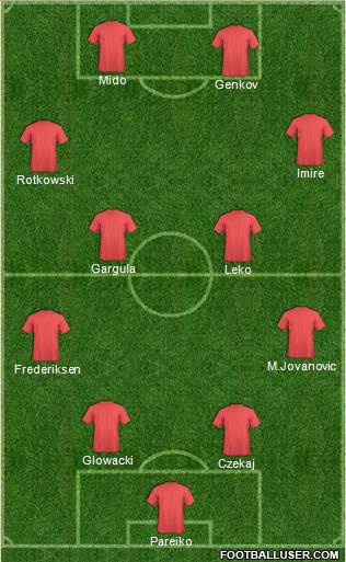 York City Formation 2013