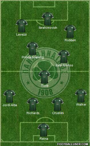 Panathinaikos AO Formation 2013