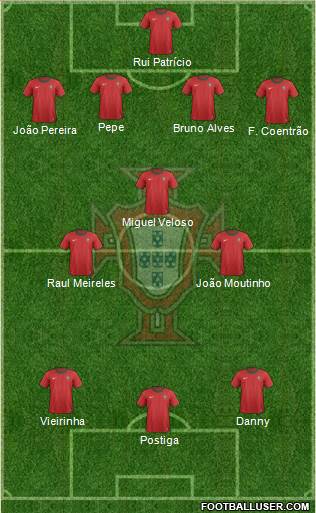 Portugal Formation 2013