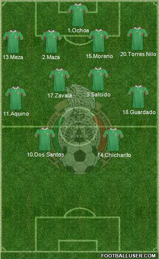 Mexico Formation 2013