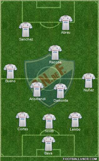 Club Nacional de Football Formation 2013