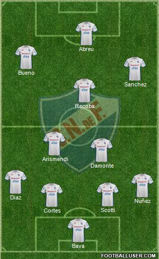 Club Nacional de Football Formation 2013