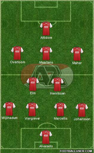 AZ Alkmaar Formation 2013