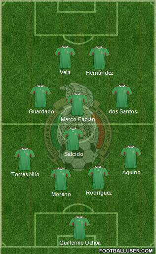 Mexico Formation 2013