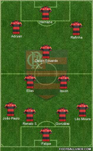 CR Flamengo Formation 2013