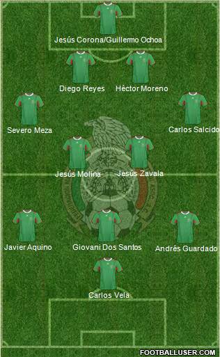 Mexico Formation 2013