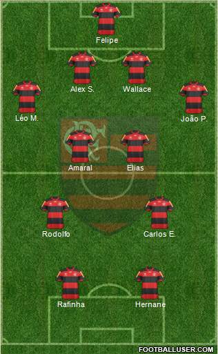 CR Flamengo Formation 2013