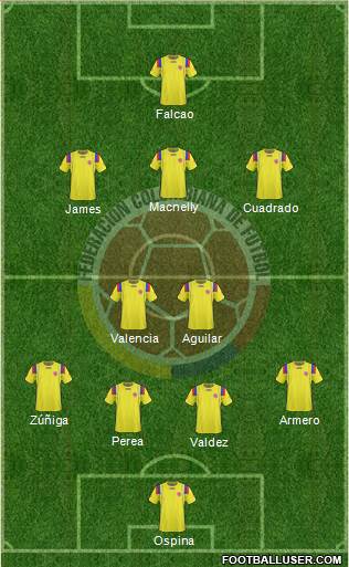 Colombia Formation 2013