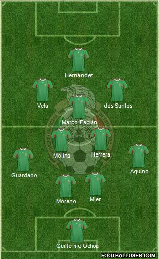 Mexico Formation 2013