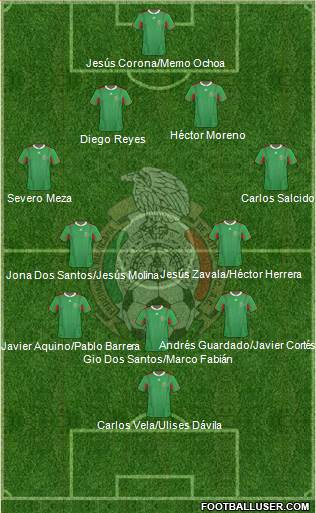 Mexico Formation 2013