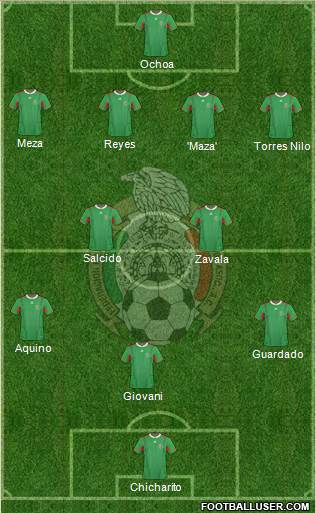 Mexico Formation 2013