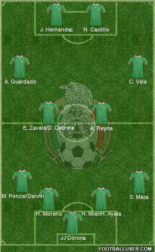 Mexico Formation 2013