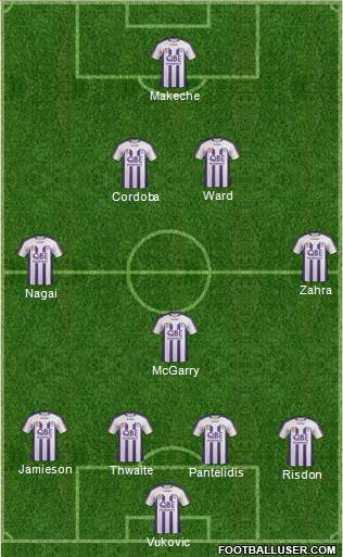 Perth Glory Formation 2013